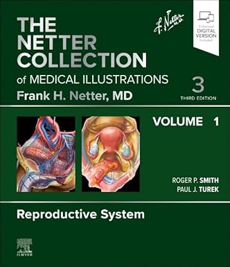 The Netter Collection of Medical Illustrations: Reproductive System, Volume 1 (Netter Green Book Collection) 3rd Edition-Original PDF