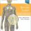 The Nervous System: Systems of the Body Series 3rd Edition-Original PDF