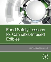 Food Safety Lessons for Cannabis-Infused Edibles
