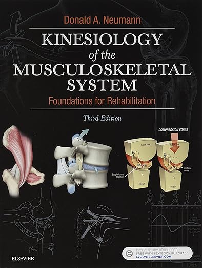 Kinesiology of the Musculoskeletal System