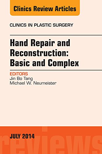 Hand Repair and Reconstruction