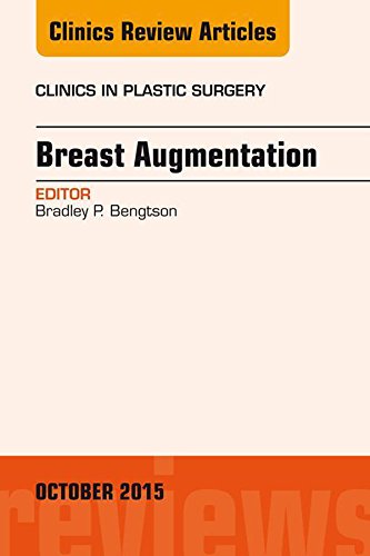 Breast Augmentation, an Issue of Clinics in Plastic Surgery 42-4