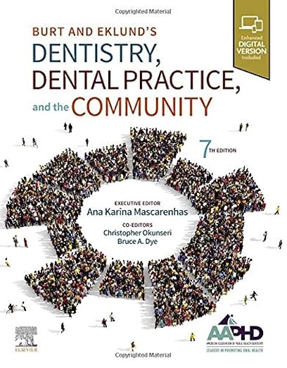 Dentistry, Dental Practice, and the Community