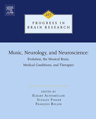 Music, Neurology, and Neuroscience