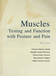 Muscles