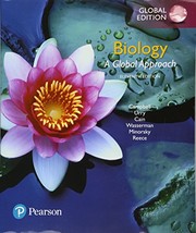 Biology
