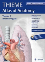 Internal Organs, Latin Nomenclature