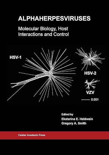 Alphaherpesviruses