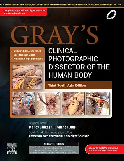 Gray’s Clinical Photographic Dissector of the Human Body, Th