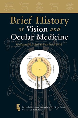 Brief history of vision and ocular medicine