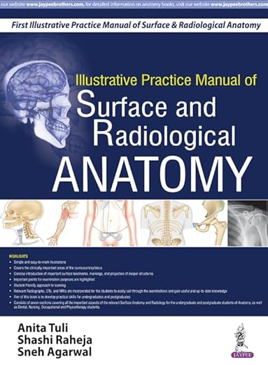 Illustrat Manual Surface Radiological