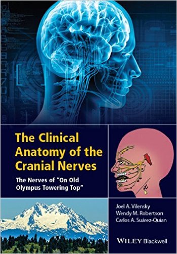 The Clinical Anatomy of the Cranial Nerves: The Nerves of “On Old Olympus Towering Top”