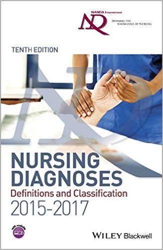 Nursing Diagnoses 2015-17 Definitions and Classification 10th Edition – Original PDF