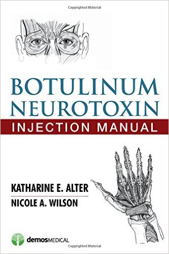 Botulinum Neurotoxin Injection Manual-Original PDF