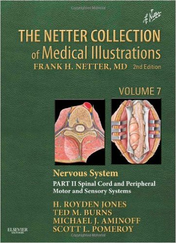 The Netter Collection of Medical Illustrations Nervous System, Volume 7, Part II – Spinal Cord and Peripheral Motor and Sensory Systems, 2e – Original PDF