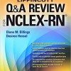 Lippincott Q&A Review for NCLEX-RN (Lippioncott’s Review for Nclex-Rn) 12th Edition – EPUB