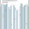 Preservation of Cells: A Practical Manual-Original PDF