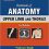 Textbook of Anatomy Upper Limb and Thorax; Volume 1 3rd Edition-EPUB