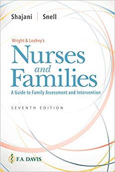 Wright & Leahey’s Nurses and Families: A Guide to Family Assessment and Intervention 7th Edition-Original PDF