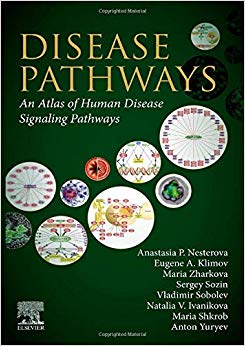Disease Pathways: An Atlas of Human Disease Signaling Pathways-Original PDF