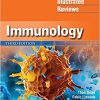 Lippincott Illustrated Reviews: Immunology (Lippincott Illustrated Reviews Series) Third, North American Edition-EPUB+Converted PDF