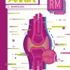 AMIR. Manual RM. Reumatología. 14th Edición-Original PDF