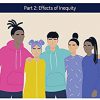 Pediatric Collections: Social Determinants of Health – Part 2: Effect of Inequity -Original PDF