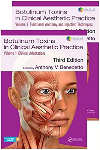 Botulinum Toxins in Clinical Aesthetic Practice 3E: Two Volume Set -Original PDF