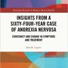 Insights from a Sixty-Four-Year Case of Anorexia Nervosa: Constancy and Change in Symptoms and Treatment -Original PDF