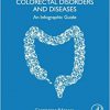 Colorectal Disorders and Diseases: An Infographic Guide -EPUB