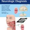 Anatomic Basis of Neurologic Diagnosis 2nd Edition-Original PDF