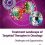 Treatment Landscape of Targeted Therapies in Oncology: Challenges and Opportunities -Original PDF