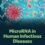 MicroRNA in Human Infectious Diseases -Original PDF