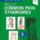 Atlas of Common Pain Syndromes 5th Edition-Original PDF