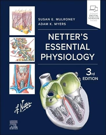 Netter's Essential Physiology (Netter Basic Science) 3rd Edition-Original PDF