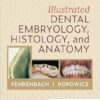 Illustrated Dental Embryology, Histology, and Anatomy 6th Edition-Original PDF