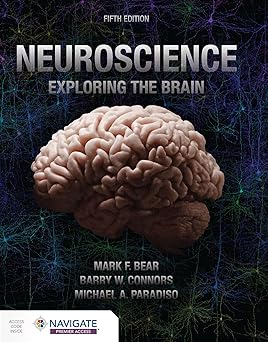 Neuroscience: Exploring the Brain 5th Edition-EPUB