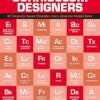 The Elements of Education for Curriculum Designers: 50 Research-Based Principles Every Educator Should Know -Original PDF