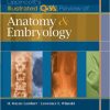 Lippincott’s Illustrated Q&A Review of Anatomy and Embryology – Original PDF