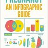 Pregnancy: An Infographic Guide-Original PDF