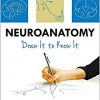 Neuroanatomy: Draw It to Know It 3rd edition-EPUB