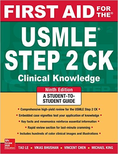 First Aid for the USMLE Step 2 CK, Ninth Edition – Original PDF