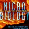 Microbiology: An Evolving Science, 3rd Edition – ORIGINAL PDF