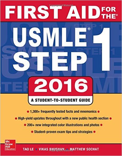 First Aid for the USMLE Step 1 2016 – EPUB