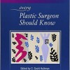 50 Studies Every Plastic Surgeon Should Know – Original PDF