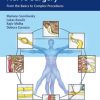 Manual of Peripheral Nerve Surgery: From the Basics to Complex Procedures-Original PDF
